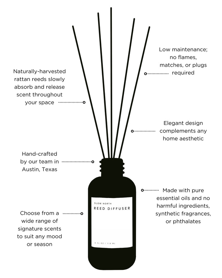 Reed diffuser with elegant glass bottle and floral-inspired design.