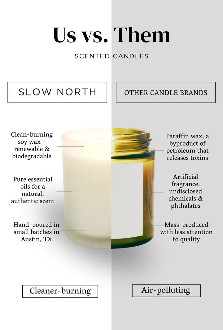 Grapefruit Spearmint candle with citrus and mint design label.