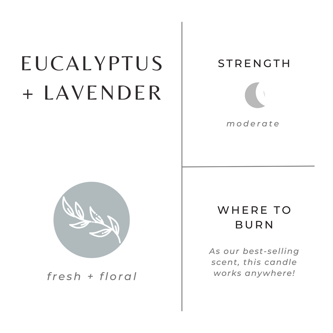 Eucalyptus lavender candle with calming scent label graphic.