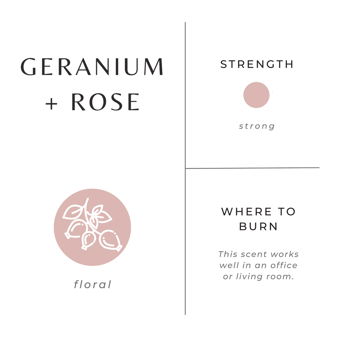 Mini essential oil candle in geranium rose with a floral label, 2 oz brushed gold tin.
