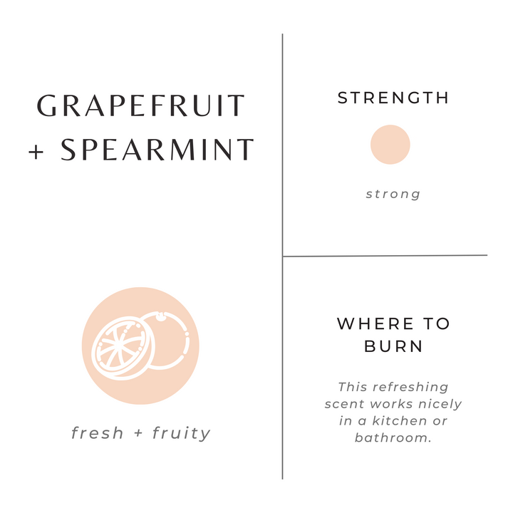 Mini essential oil candle in grapefruit and spearmint with a citrus-mint label, 2 oz brushed gold tin.