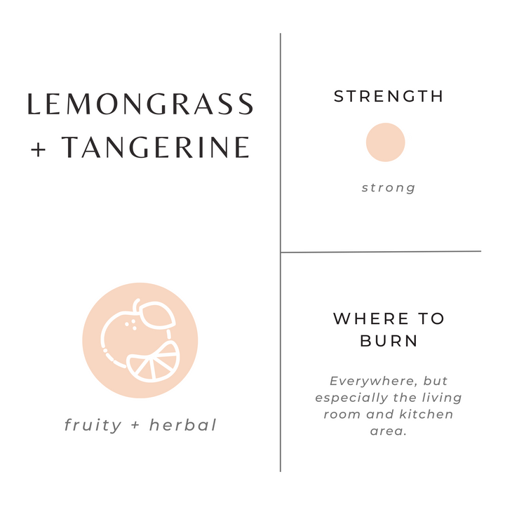 Lemongrass tangerine candle with fresh citrus and lemongrass label design.