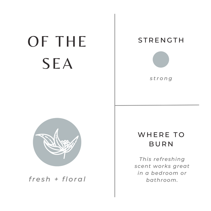 Of The Sea travel tin candle with eucalyptus, lavender, and peppermint scent graphic.