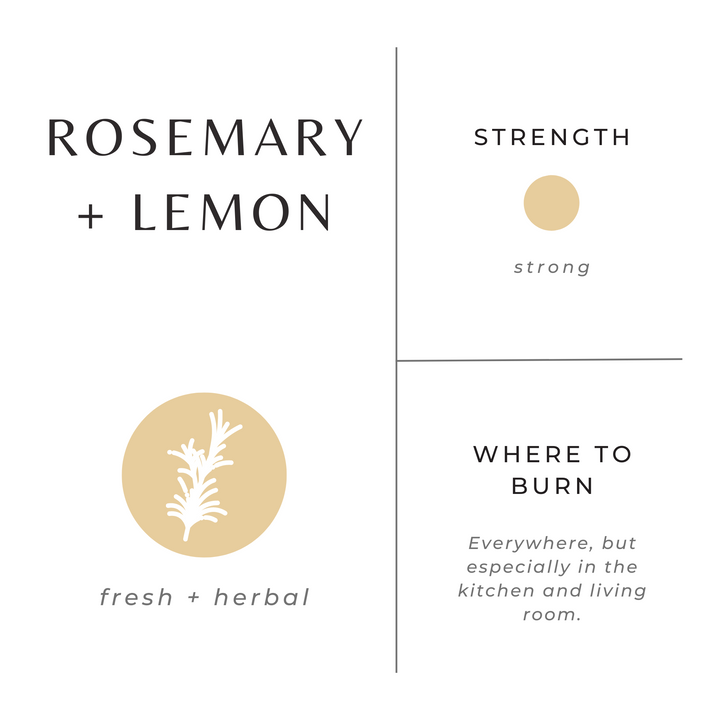 Rosemary Lemon signature candle illustrated with botanical accents.